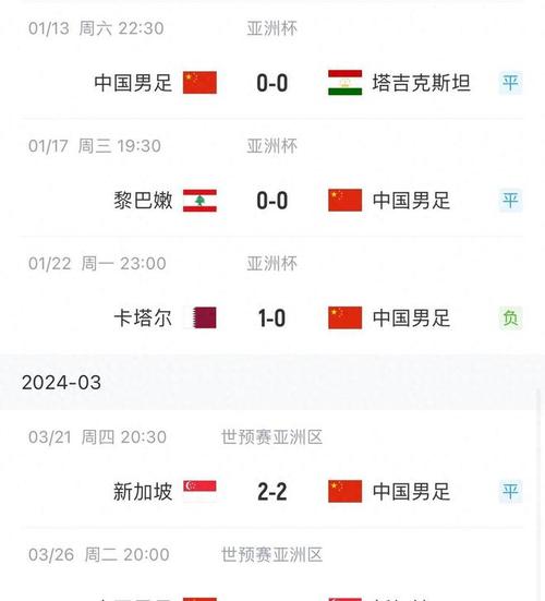 世界杯预选赛直播中国