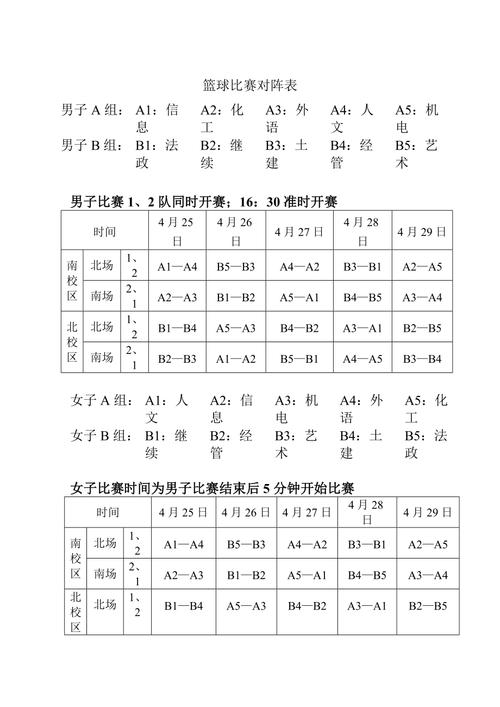 中国篮球赛程表比分